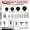 Service Caster 35 Inch Soft Rubber Wheel Swivel 34 Inch Threaded Stem Caster with Brake SCC SCC-TS20S3514-SRS-TLB-34212 - alternate 3
